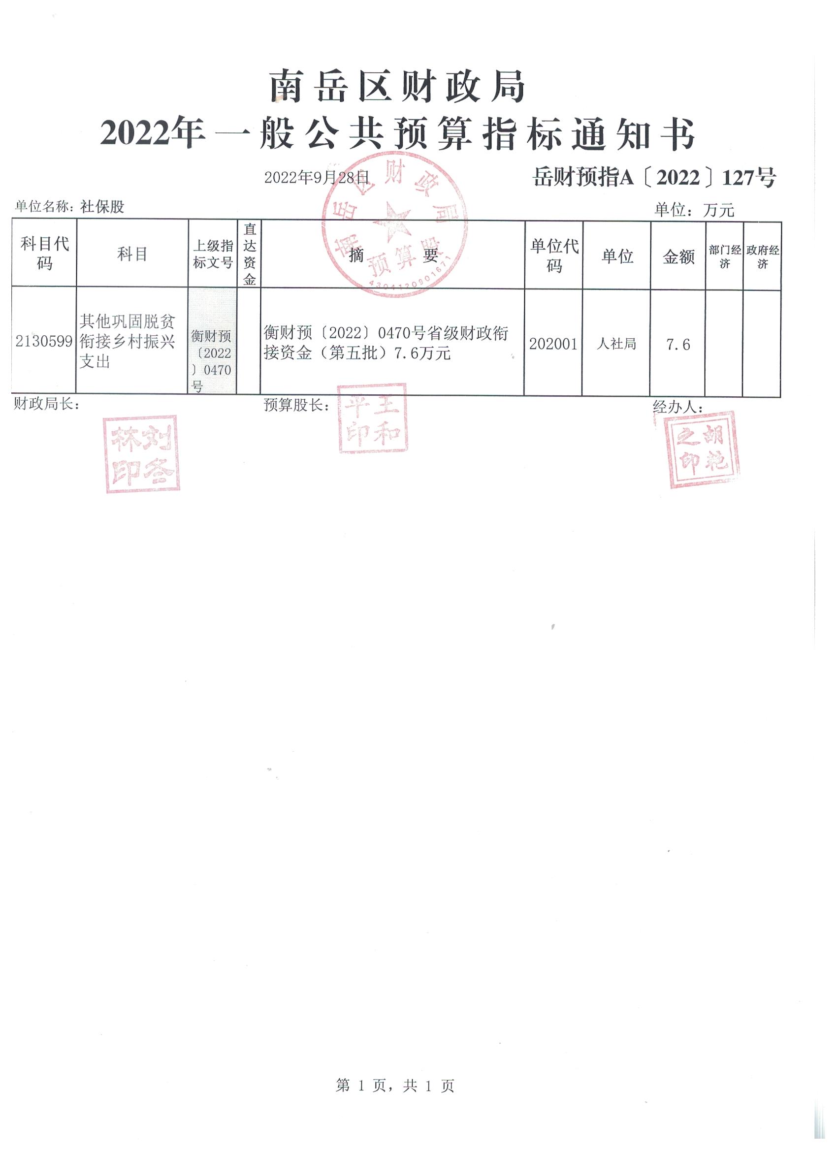 接资金（193万）区级指标单发布时间：2022-09-28 08:34:29作者：来源：区财政局