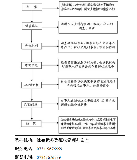人均纯收入怎么算_农村居民人均纯收入