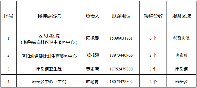 QQ图片20210529110111.png QQ图片20210529110111.png